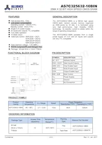 AS7C325632-10BINTR Datasheet Pagina 2