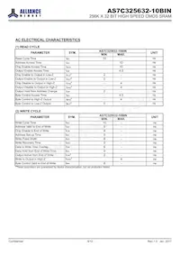 AS7C325632-10BINTR Datasheet Pagina 6