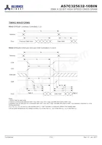 AS7C325632-10BINTR Datasheet Pagina 7