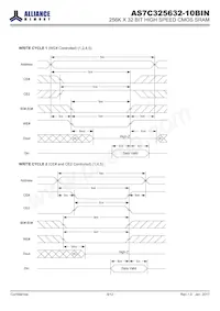 AS7C325632-10BINTR Datasheet Pagina 8