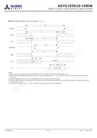 AS7C325632-10BINTR Datasheet Pagina 9