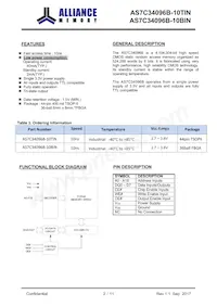 AS7C34096B-10BINTR Datenblatt Seite 2