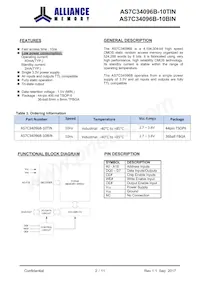 AS7C34096B-10BINTR Datasheet Pagina 2