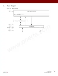 AT25PE20-SSHN-T Datasheet Pagina 4