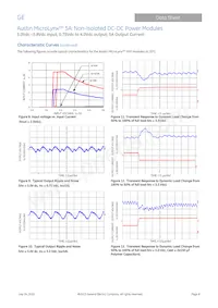 AXH005A0X-SRZ數據表 頁面 8