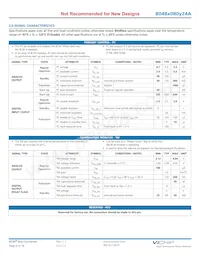 B048T080T24A Datasheet Page 4