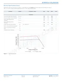 BCM352T125M300A00 Datasheet Page 5