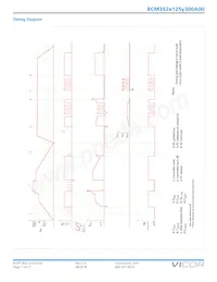 BCM352T125M300A00 Datasheet Page 7