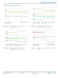 BCM352T125M300A00 Datasheet Page 11