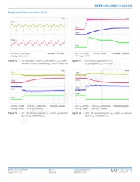 BCM48BT080M240A00 Datasheet Page 10