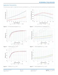 BCM48BT120M300A00 Datenblatt Seite 8