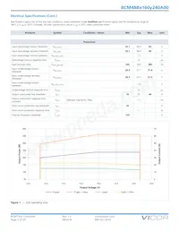 BCM48BT160M240A00 Datasheet Pagina 5