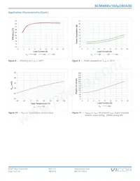 BCM48BT160M240A00 Datasheet Pagina 9