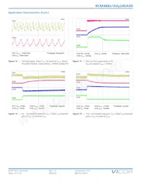 BCM48BT160M240A00 Datasheet Pagina 10