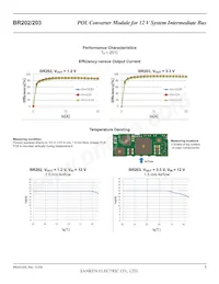 BR202 Datasheet Pagina 5