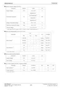 BR25H040FJ-2CE2 Datenblatt Seite 2