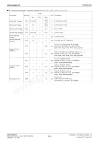 BR25H040FJ-2CE2數據表 頁面 3