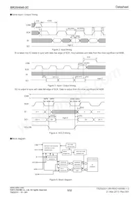 BR25H040FJ-2CE2數據表 頁面 5