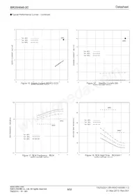 BR25H040FJ-2CE2數據表 頁面 9