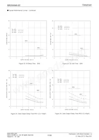 BR25H040FJ-2CE2 Datenblatt Seite 11