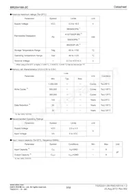 BR25H160FJ-2CE2 Datenblatt Seite 2