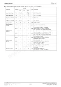 BR25H160FJ-2CE2 Datenblatt Seite 3