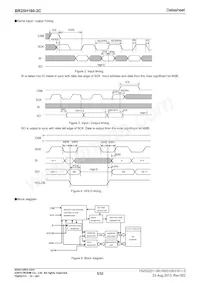 BR25H160FJ-2CE2 Datenblatt Seite 5