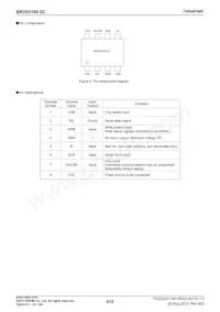 BR25H160FJ-2CE2 Datenblatt Seite 6