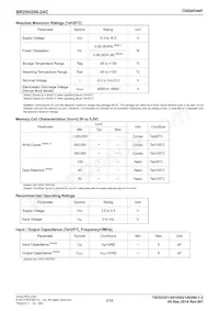 BR25H256FJ-2ACE2 Datenblatt Seite 2