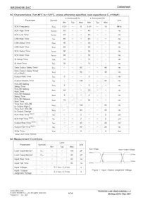BR25H256FJ-2ACE2 Datenblatt Seite 4