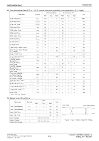 BR25H256FJ-2ACE2 Datasheet Pagina 4