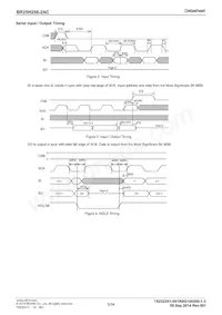 BR25H256FJ-2ACE2數據表 頁面 5