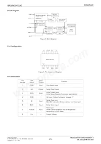 BR25H256FJ-2ACE2數據表 頁面 6