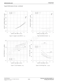 BR25H256FJ-2ACE2 Datasheet Pagina 9