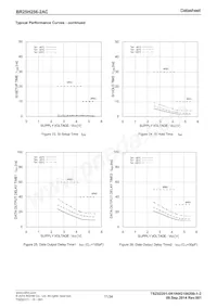 BR25H256FJ-2ACE2 Datenblatt Seite 11