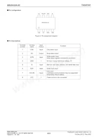 BR25H320FJ-2CE2 Datasheet Pagina 6