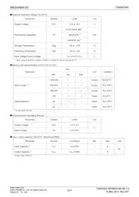 BR25H640F-2CE2 Datasheet Page 2