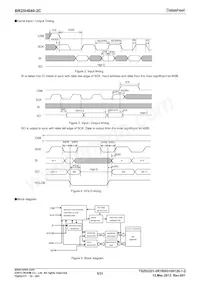 BR25H640F-2CE2 Datasheet Page 5