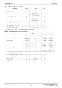 BR93H46RFJ-2CE2 Datasheet Pagina 2