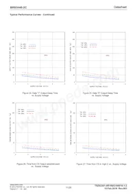 BR93H46RFJ-2CE2 Datasheet Pagina 11