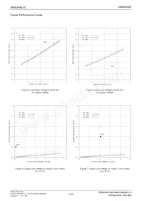 BR93H56RFJ-2CE2 Datasheet Pagina 6