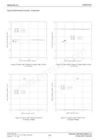 BR93H56RFJ-2CE2 Datenblatt Seite 7