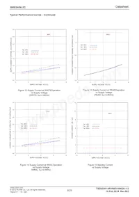 BR93H56RFJ-2CE2 Datasheet Pagina 8