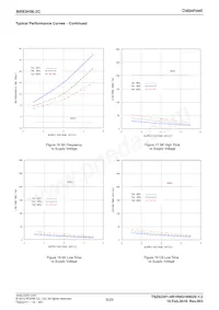 BR93H56RFJ-2CE2 Datasheet Pagina 9