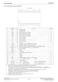 BU21024FV-ME2 Datasheet Pagina 2