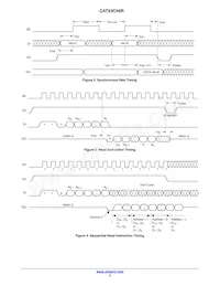 CAT93C46RYI-GT3 Datasheet Pagina 5