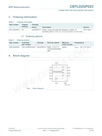 CBTL02GP023HOZ Datasheet Pagina 2