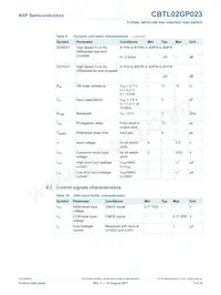 CBTL02GP023HOZ Datasheet Pagina 7