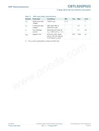 CBTL02GP023HOZ Datasheet Pagina 8