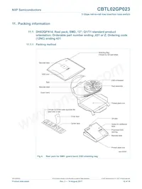 CBTL02GP023HOZ Datasheet Pagina 10